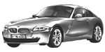 BMW E86 C1884 Fault Code